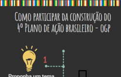 PRIORIZAO DE TEMAS PARA O 4 PLANO DE AO BRASILEIRO - CONCEITO GOVERNO ABERTO