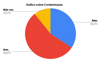 A Contaminação dos Jornalistas em Mato Grosso